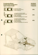 Passive safety at Daimler-Benz - Vintage Photograph