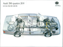 Audi 200 Quattro 20V - Vintage Photograph