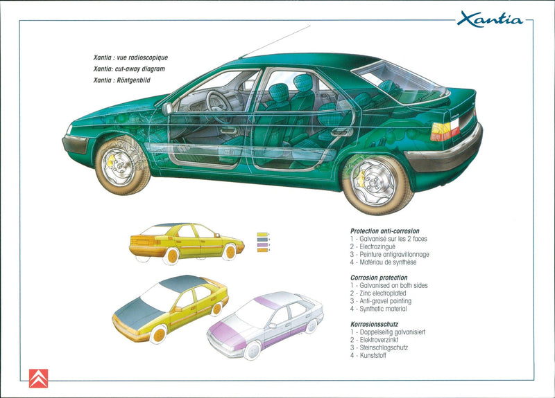 1993 Citroen Xantia - Vintage Photograph