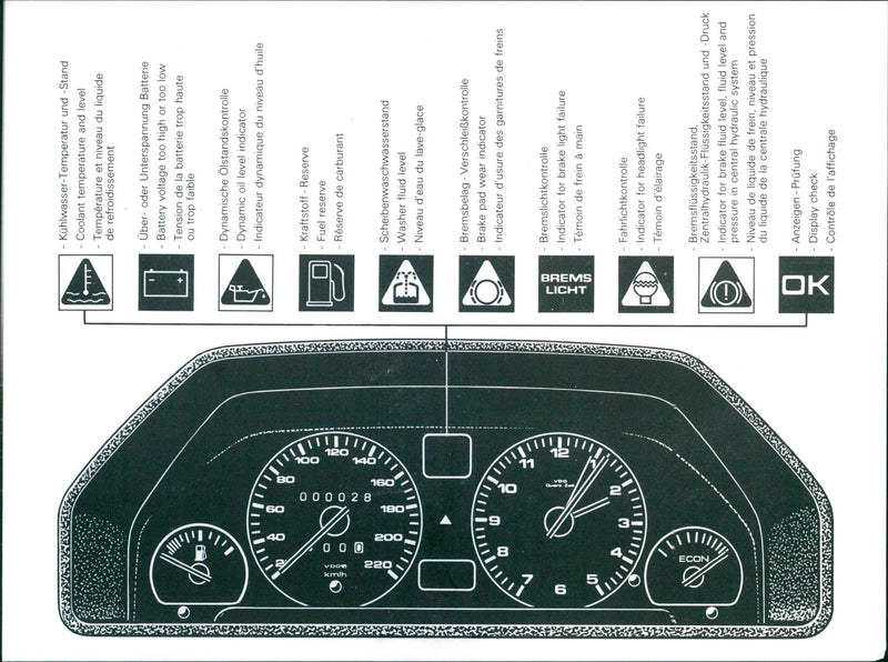 Audi 100's auto check system - Vintage Photograph