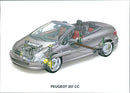 Peugeot 307 CC - Vintage Photograph