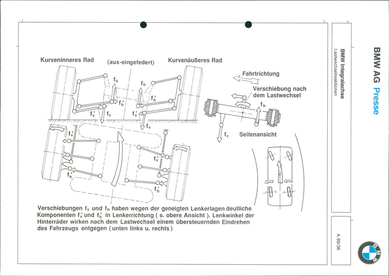 KURVENAUERES RAD FAHRTRICHTUNG LASTWECHSELREAKTIONEN EINDREHEN DES - Vintage Photograph