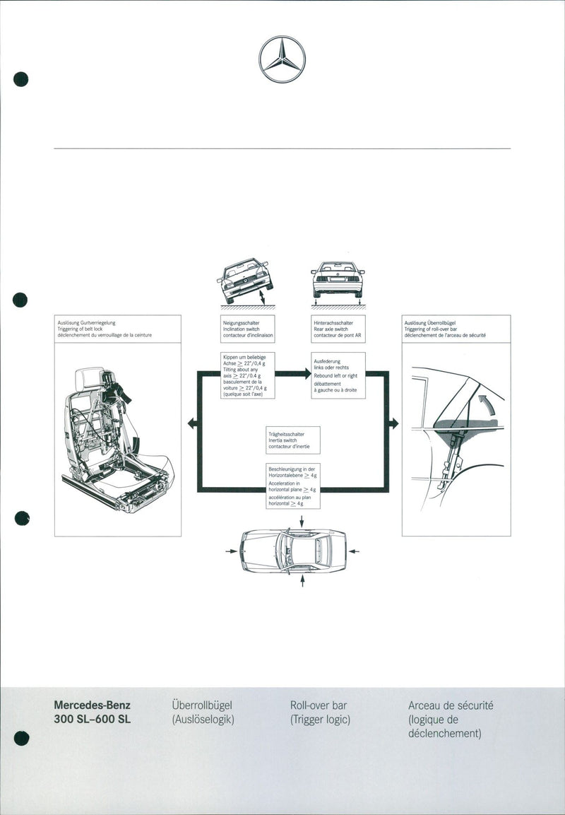 AUSLOSUNG GURTVERRIEGELUNG HINTERACHSSCHALTER REAR ARCEAU SECURITE - Vintage Photograph