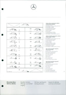 VERDECKSCHALTER ABLAUF CAPOTE PRESS - Vintage Photograph