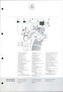 POSITIONSGEBER SEFI NOWEVERSTELLUNG DISPOSITIF CALAGE LARBRE - Vintage Photograph