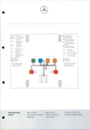 ELEKTRONISCHE ZUNDUNG DATENBUS DROSSELKLAPPE LUFTPUMPE ASR - Vintage Photograph