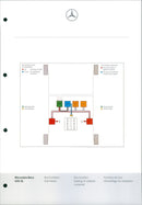 Bei Schlupf an den Antriebsrader EZ : Zundung auf spat E - Gas Drosselklappe sch - Vintage Photograph