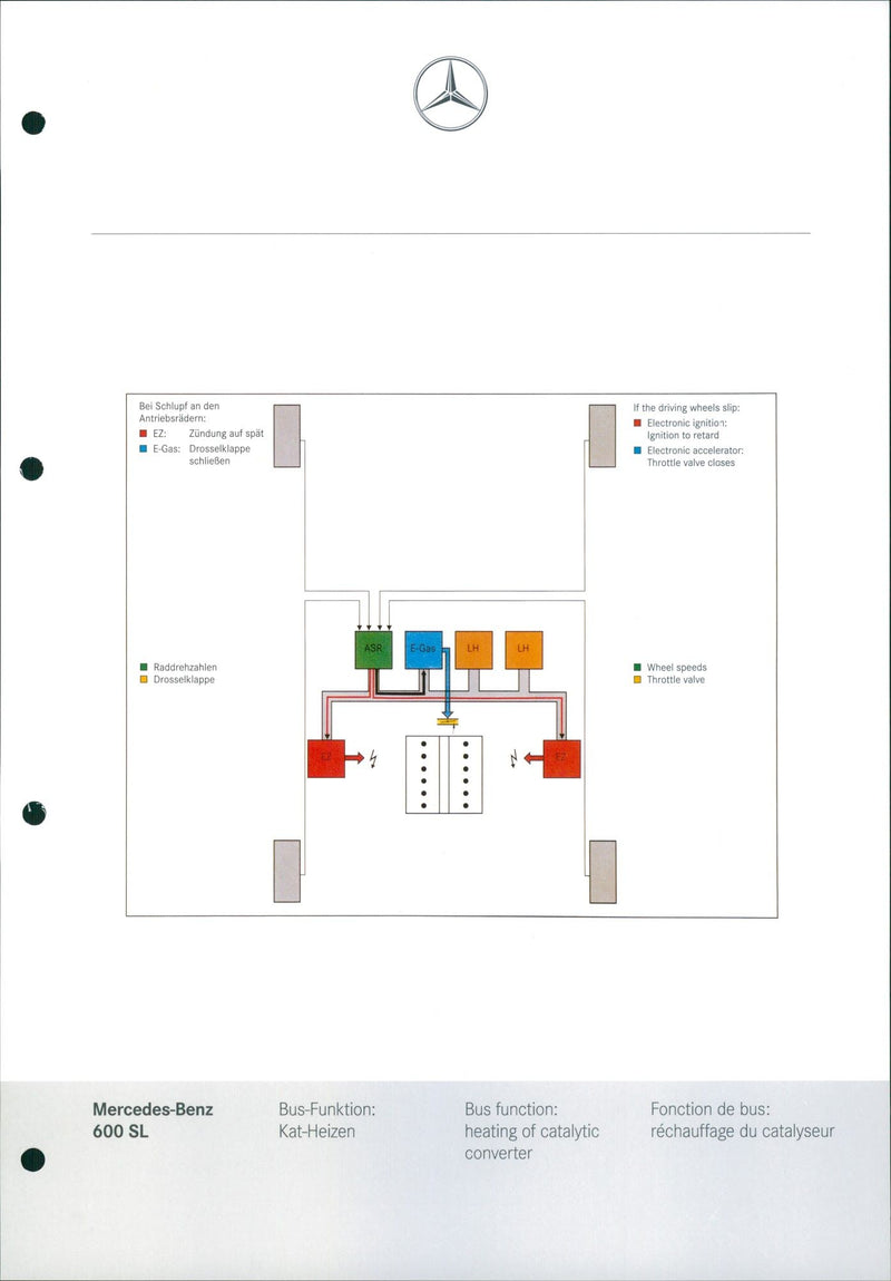 Bei Schlupf an den Antriebsrader EZ : Zundung auf spat E - Gas Drosselklappe sch - Vintage Photograph