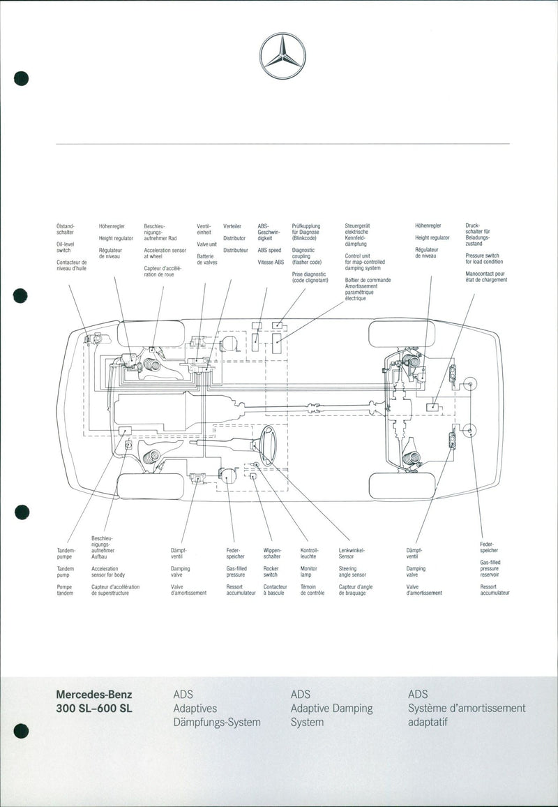 Oistand Hohenregier Hohenregler Druck Beschleu nigungs autreme Rad Vert het ARS - Vintage Photograph