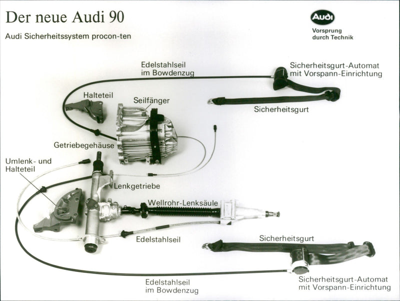 Der neue Audi 90 Sicherheitssystem procon - ten Vorsprung durch Techni - Vintage Photograph