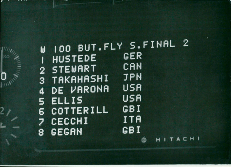 Scoreboard - Vintage Photograph