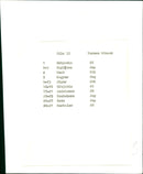 FILM GYMNING MAN JAP DDR UNG DITJATIN KAJIYAMA MACK MAGYAR JAGER - Vintage Photograph