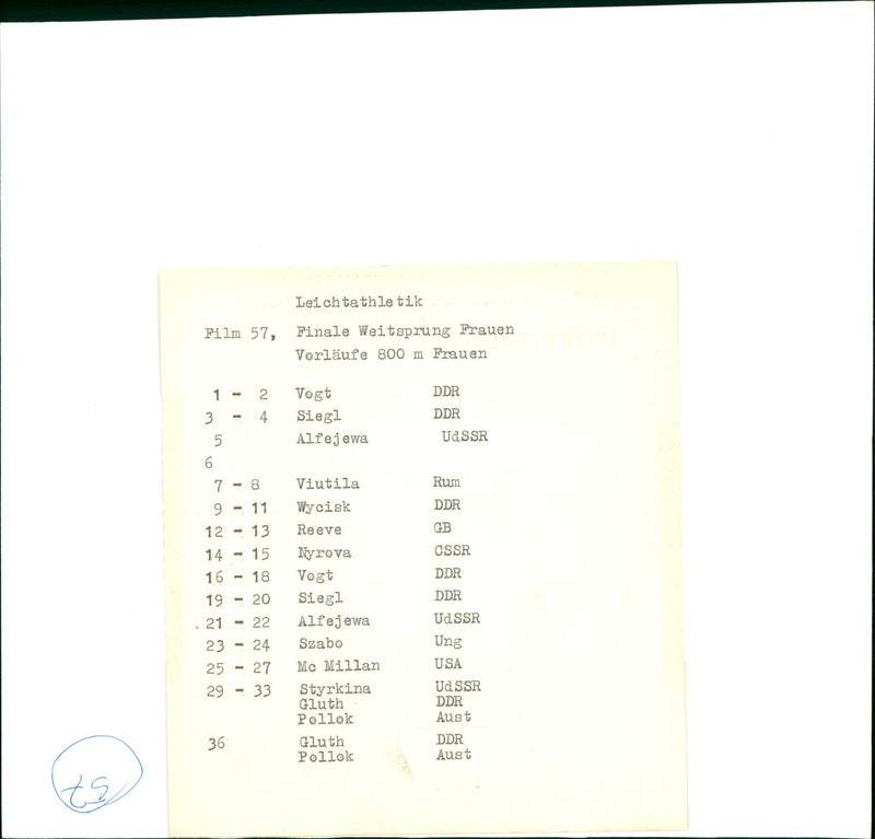 Athletics FILM FINAL LONG JUMP WOMEN PRELIMINARY WOMEN GDR VOGT SIEGL - Vintage Photograph