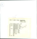 DOPPELVIEROX BUL DOPPELUVELLEX DDR DOPPELZWEIEX USSR DOPPELLAVELEX FILM - Vintage Photograph