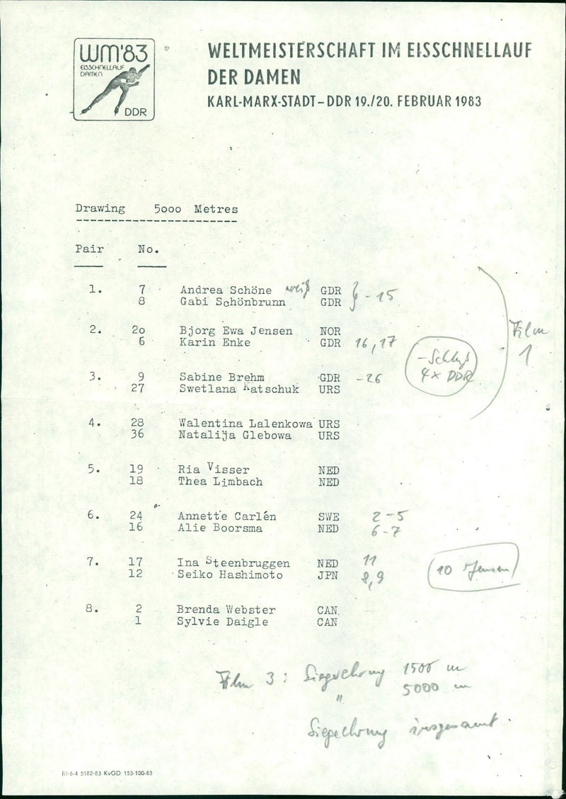1983 MULTIMAE WEATHER EASTERNITY DATA LADIES KARL MARX DDR SYLVIE FILM - Vintage Photograph