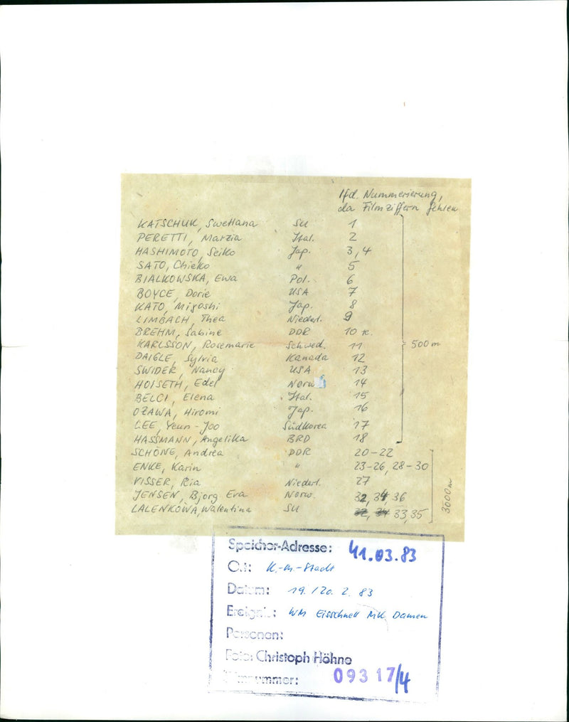 1983 MULTIMAE WEATHER EASTERNITY IFD NUMBERING FILM DIGITS - Vintage Photograph