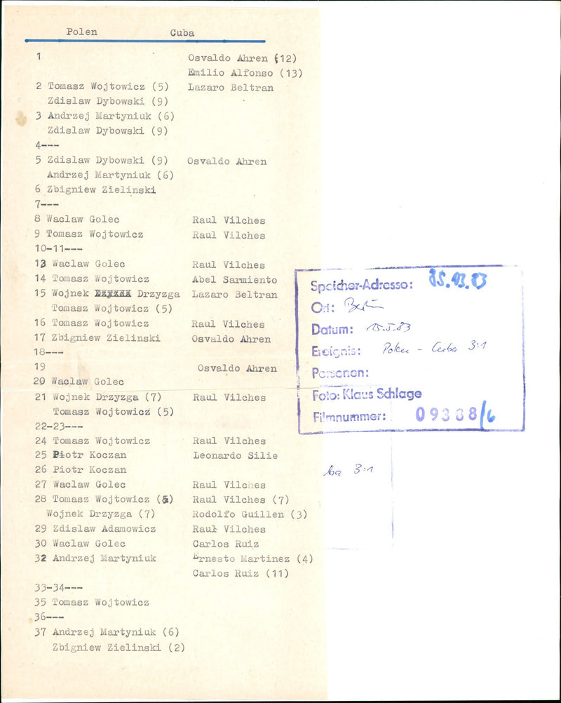 1983 POLAND CUBA OSVALDO AHREN EMILIO ALFONSO LAZARUS BELTRA FILM - Vintage Photograph