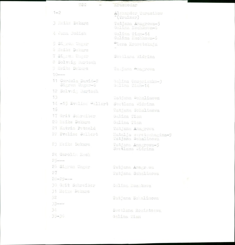 SIT WRITER GALINA TIAN BERRIA KUINDDAR PHTHALMOLOGIST ALEXANDER TAR DAVID - Vintage Photograph