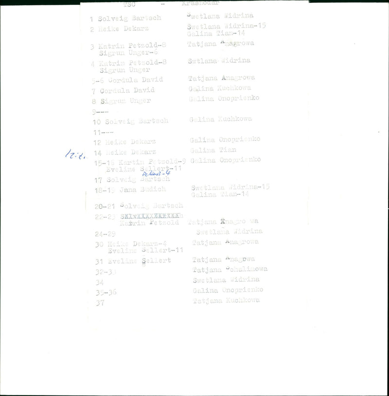 SIT WRITER GALINA TIAN BERRIA KUINDDAR DEKARZ HEIKE SOLVEIG BARTSCH DAVID - Vintage Photograph