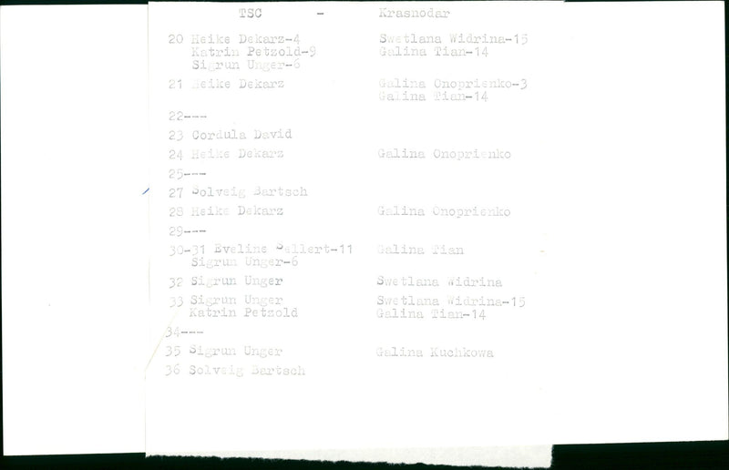 SIT WRITER GALINA TIAN BERRIA KUINDDAR KODAK ODAK BERLIN DAVID - Vintage Photograph