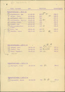 1988 VARNSLEDEN WEIGHT CLASS MISCHKEWITZ MOLLER PETAR SATZENUETOT STELLMACHER - Vintage Photograph