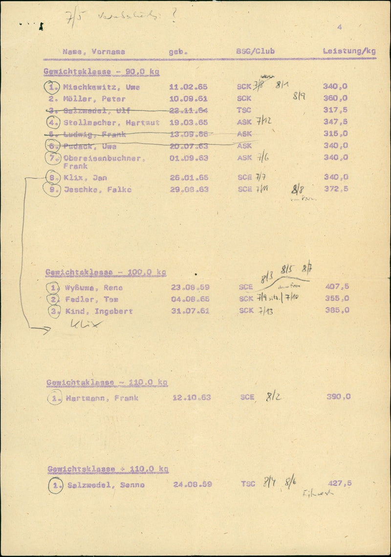 1988 VARNSLEDEN WEIGHT CLASS MISCHKEWITZ MOLLER PETAR SATZENUETOT STELLMACHER - Vintage Photograph