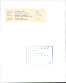 1987 FILM REL - Vintage Photograph