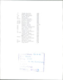 MEASURINGS FRANK PASCHEK ANDRE REICHELT LUTZ DOMBROWSKI NOW FILM PETER - Vintage Photograph