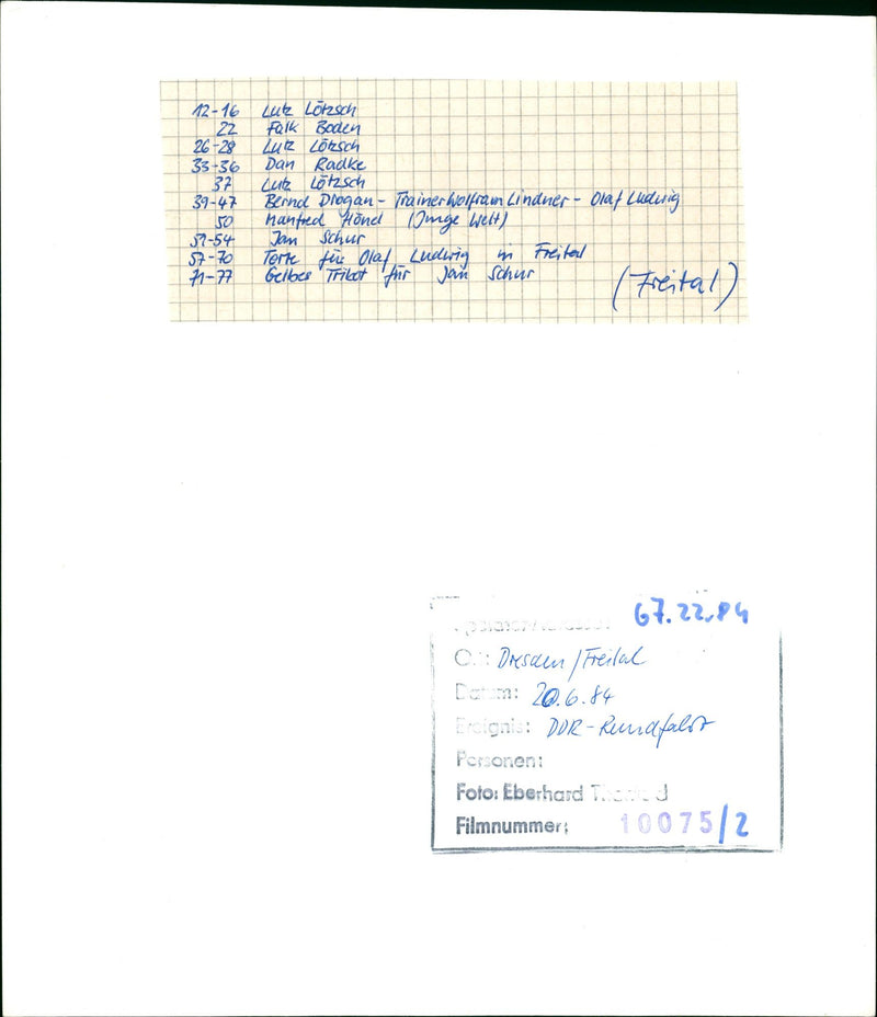 ROUND TRIP DDRRUNAFALSO TOOK PLACE RUNAFALSO GERMANY SCHUR LUTZ LOTS - Vintage Photograph