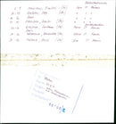 DLA NIKOU DIMITER KODAK SAFETY FILM KOFAK SAF - Vintage Photograph