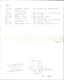 1982 LEHRLINE BERLIN SPEICHERPHRESCE MET STRONGEST LEH FILM PAUL - Vintage Photograph