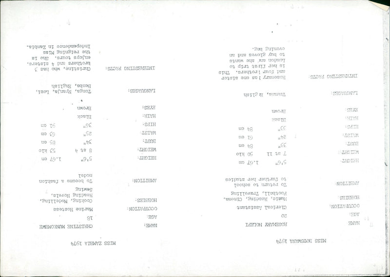 1974 - BEAUTY CAMPS VALLE EUNICE, LONDON, MODEL, FASHION - Vintage Photograph