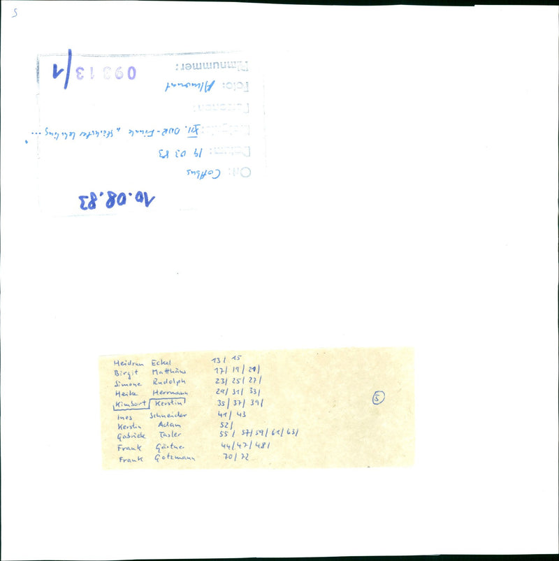 1983 APPRENTICESHIP FILM SHOT COTTBUS GERMANY - Vintage Photograph