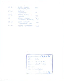 1988 FWDF KANU BERLIN FILM SHOT MATTHIAS HOPPE SVEN MENINOW AND ALEXA - Vintage Photograph