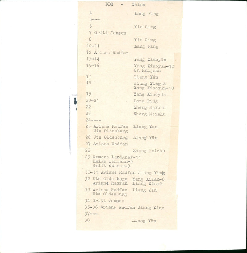 LANG PING CHINA YIN GING GRITT JENSEN ARIA FILM - Vintage Photograph