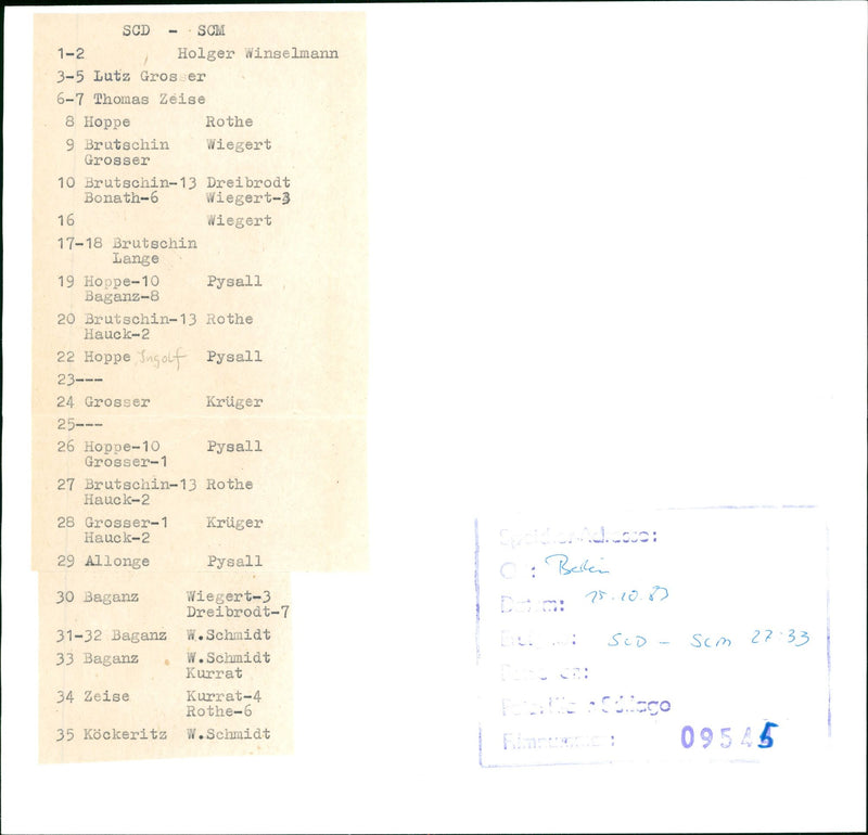 BERLIN BRUTSCHIN DREIBRODT BONATH WIEGERT GROSSER HOPPE PYSALL BAGANZ FILM - Vintage Photograph