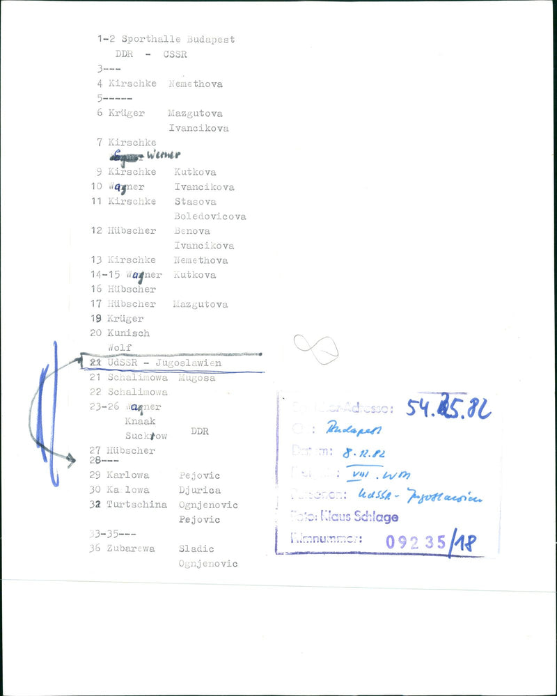 KIRSCHKE NEME THOVA KRUGER MAZGUTOVA IVANCIKOVA KIRSCHK FILM - Vintage Photograph