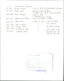 1982 DTSB FEDERAL EXECUTIVE KODAK SAFETY FILM DAK KODAKSAFETY - Vintage Photograph