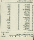 MUSICALES SCHLEIZES TRIANGLE CLASS CCM MICHAEL ROBERT PETER - Vintage Photograph