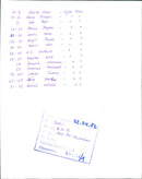 1982 AWARD ZENDVALVATES BERLIN FDI ZENTRALAT FOLOBAL HAD COELD FILM - Vintage Photograph