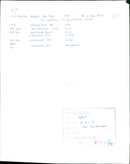 1982 CHAMPIONSHIPS KODAK SAFETY FILM BATETY ODAK SAFE TOU - Vintage Photograph