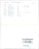 1981 SWEDES SWEDISH SWIMMING CHAMPIONSHIPS ASK TREIST TRIF FILM - Vintage Photograph