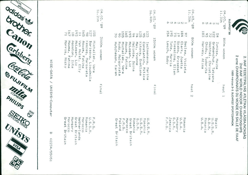 BLOOD ROMANIA USA HEAT WOMEN BECLEA VIOLETA CLARK JOETTA BRITAIN VERA - Vintage Photograph