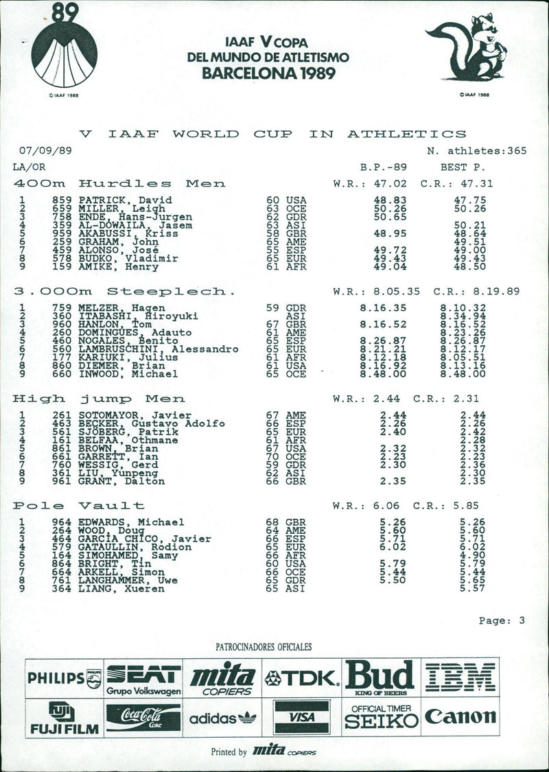 1989 SPAIN BARCELONA EDITION DAVID FILM JOHN KING - Vintage Photograph