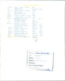 BLOOD POLAND HUNGARY CANADA USA BRAZIL TRINIDAD MARIE JOHN - Vintage Photograph