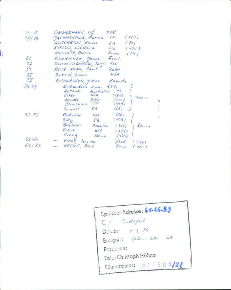 1988 BLOOD BUDAPEST EVENT HELD HUNGARY PAUL - Vintage Photograph