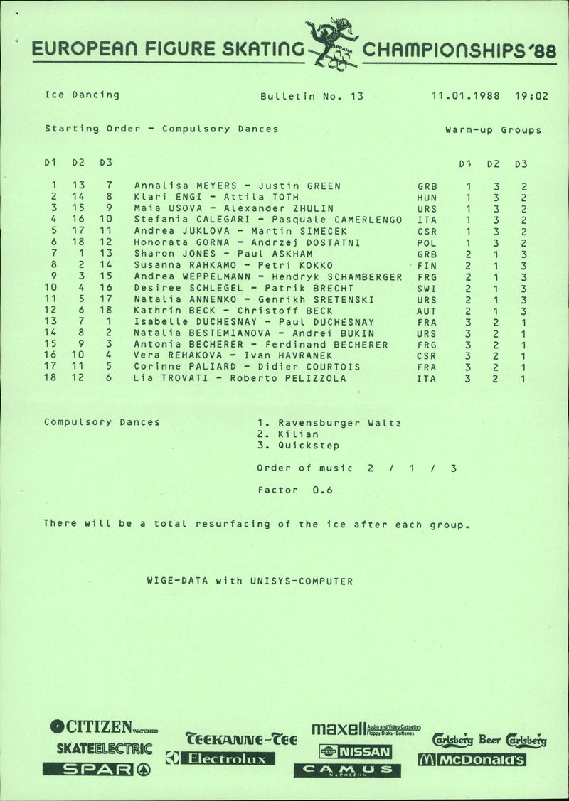 1988 PREG ANNALISA MEYERS JUSTIN GREEN KLARI ENGI MUSIC PAUL FIGURE VERA - Vintage Photograph