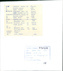 CART STREPESKE SVAN NYC AUSTRIAN FILM FESTIVAL HELD VIENNA AUSTRIA - Vintage Photograph