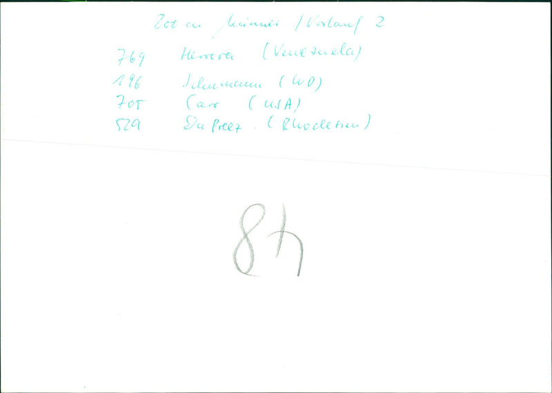 ZOO LECINUES ADVANCE HERSTVA VENEZUELA SULU CUCUNE WHERE CAR USA SZA CRU - Vintage Photograph