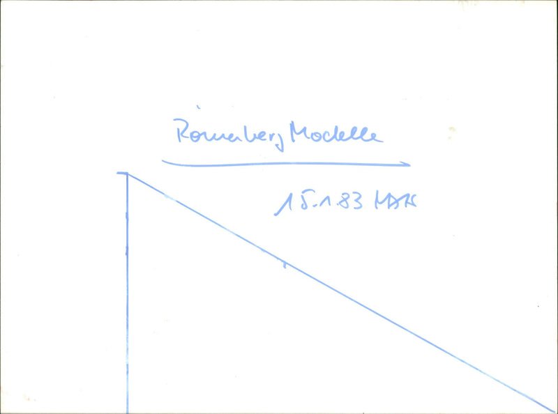 ROMATRY MOCHELLE ROMERBERG MODELS AND MODE - Vintage Photograph